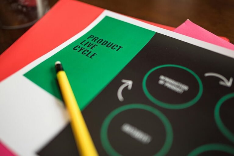 resource allocation identifiers listed