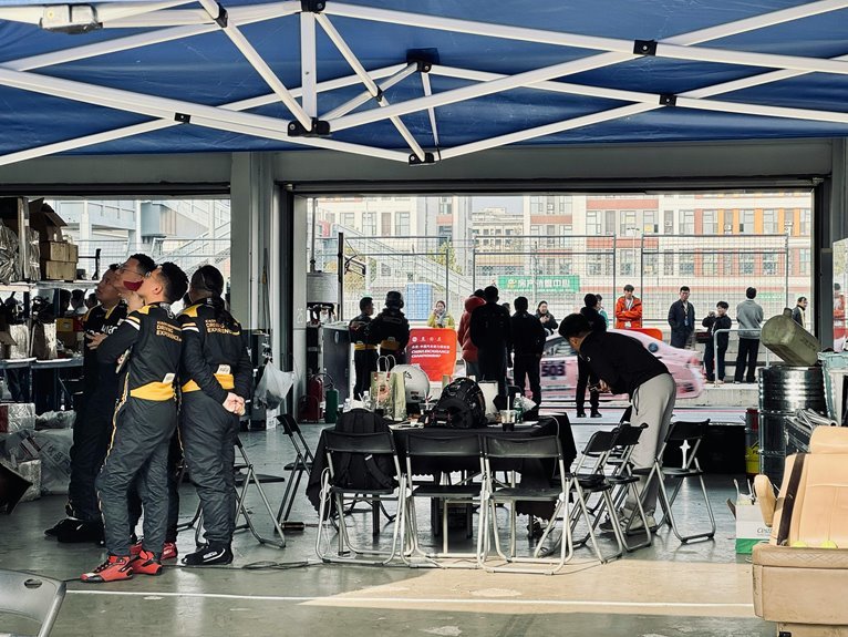 strategic performance index values