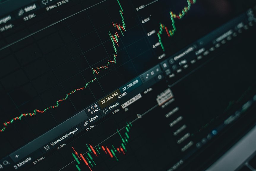 complaint analysis and call patterns