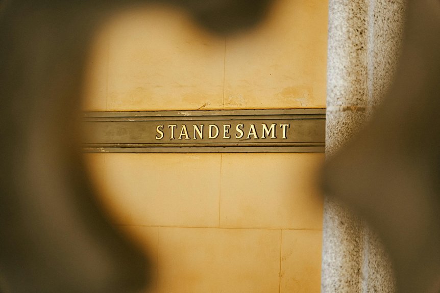 network registry activity insights