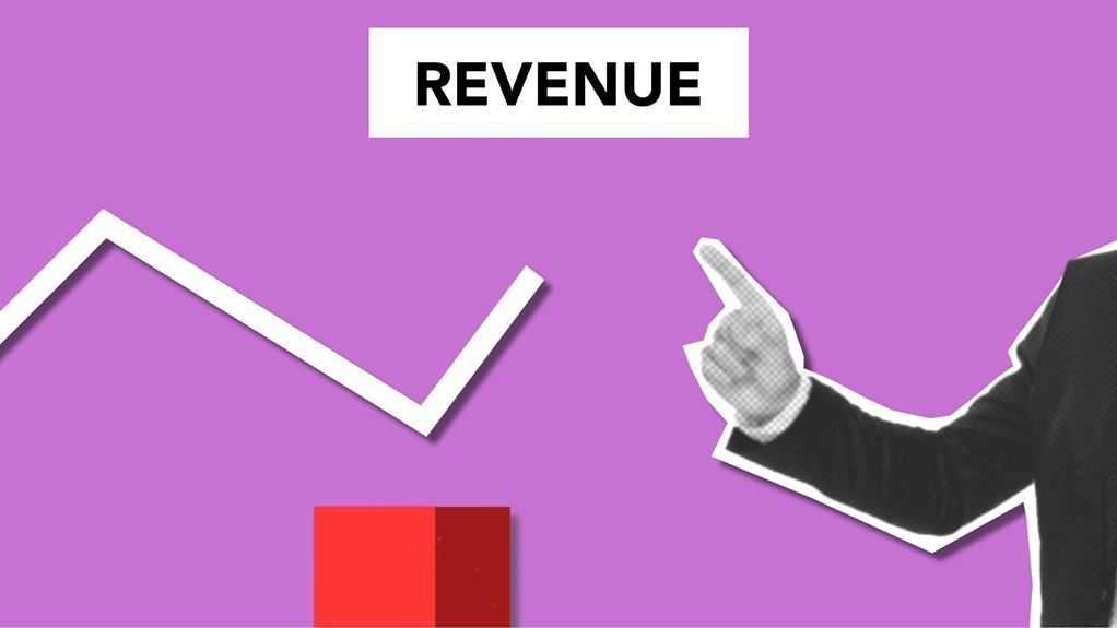 strategic business growth momentum