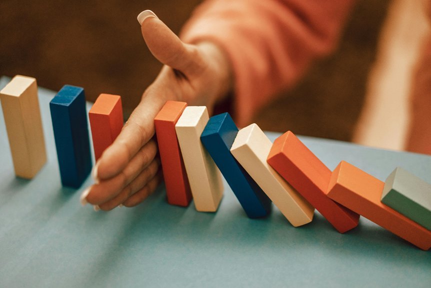 strategic performance momentum analysis
